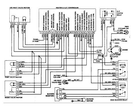 88 chevy truck wiring diagram 